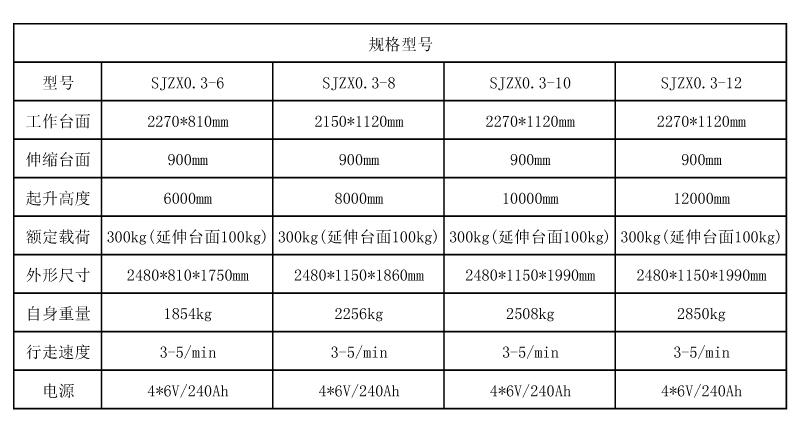 自行走.jpg